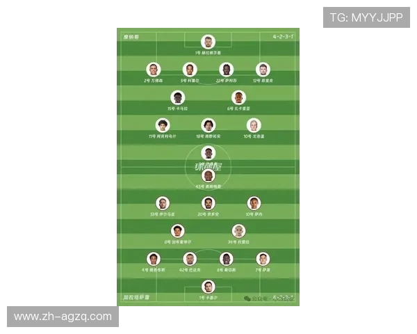 欧冠官方评选最佳十一人阵容与数据依据