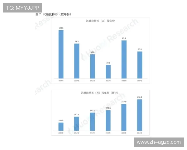 法甲防守数据深度解读