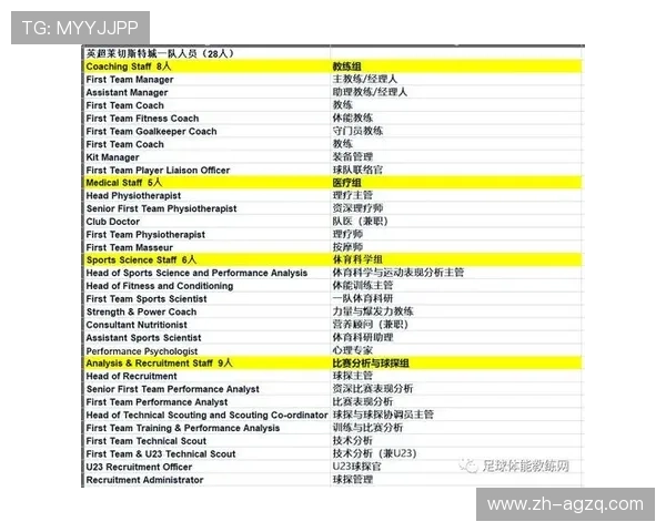 英超联赛教练威廉姆斯的背景介绍与战术思路探讨 英超联赛教练威廉姆斯的背景介绍与战术思路探讨